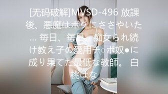 杏吧传媒 xb-113 网约18岁兼职学生妹